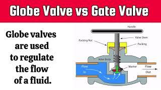 Gate Valve vs Globe Valve | Which valve is used to control flow | Valve