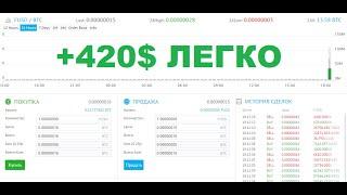 WOOW!!!   +420 $ USD в ПЕРВЫЙ День торгов FUSD на Yobit!