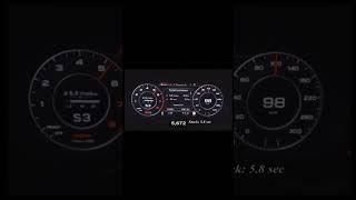 Audi A4 2.0 TFSI quattro B9 252 ps 0-100 km/h acceleration #shorts