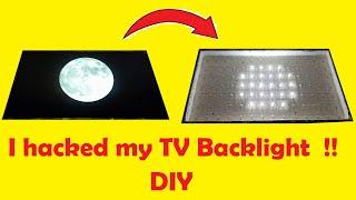 How to make Local Dimming mini LED TV Backlight