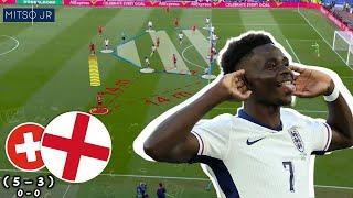 Southgate's Tactics Are NOT Good Enough! England 0-0 (5-3) Switzerland | Tactical Analysis