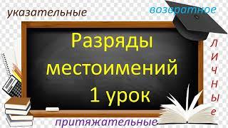 #русскийязык #егэ  Разряды местоимений.1 урок Видеоурок