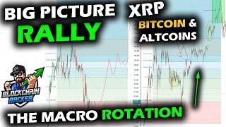 HOW THE RALLY CAN HAPPEN for Bitcoin, the Altcoin Market, and the XRP Price Chart with Macro