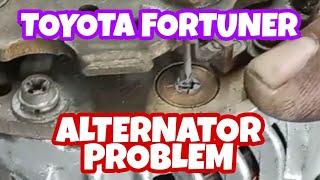 (TOYOTA FORTUNER)ALTERNATOR PROBLEM