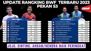 Update ranking bwf terbaru 2023 : Jojo & Ginting jadi Nomor 3 & 4 Dunia, Ahsan/Hendra no 2 dunia