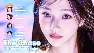 Hearts2Hearts - The Chase (Line Distribution + Lyrics Karaoke) PATREON REQUESTED