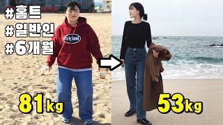 SUB) The process of change before and after dieting (high obesity and lower body obesity escape)