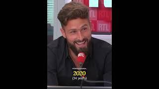 Giroud Evolution 2010-2024