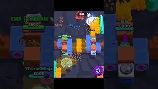 Best Tower Defense Strategy