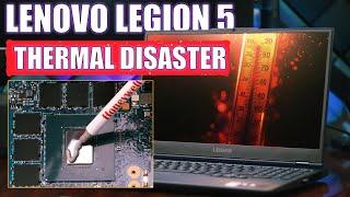 LENOVO LEGION 5 15ACH6H Thermal Paste Change Complete Guide | Honeywell PTM7950