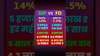 sip vs fd return #sip #fd #stockmarket #sharemarket #investing