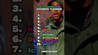 Top 10 Rappers Ever (Ranker) #rap #ranking #jayz #kanye #kendricklamar #eminem #tupac