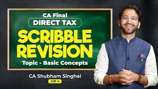 Ch 1 Basic Concepts CA Final Direct Tax Scribble Revision Nov'24 CA Shubham Singhal (AIR 4)