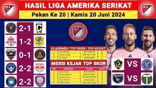 Hasil Liga Amerika Serikat 2024 - INTER MIAMI VS COLUMBUS - Klasemen Liga Amerika Serikat 2024