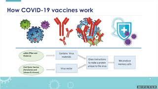 Weydii Xirfadle Caafimaad wixii ku saabsan Tallaalka COVID-19 | COVID-19 Vaccination Info (Somali)