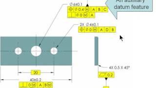 GD&T Tip from Tec-Ease -  Composite Tolerancing