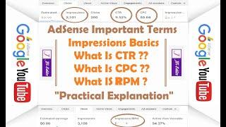 What is CTR CPC CPM RPM In Google AdSense l CTR,CPC,CPM,RPM in Google AdSense