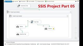 SSIS Project | ssis real time project | ssis interview questions and answers | part 5