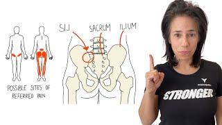 Is Your SI JOINT Jammed Again - The REAL Cause