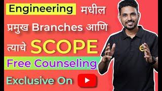 Engineering Branches and their Scope | CET 2024 | Admission Process 2024 |