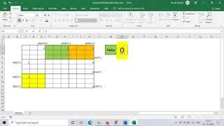 Shape visibility in Excel based on Cell value