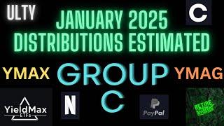 YieldMax January 2025 Group C Distribution Estimated for ULTY, CONY, AMDY, PYPY, MSFO, YMAX, & YMAG