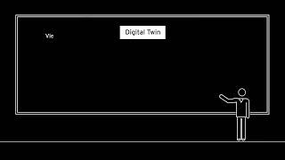 Digital Twin for seamless visibility across supply chain