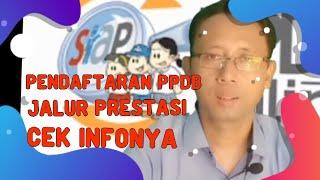 Info Pendaftaran PPDB Jalur Prestasi