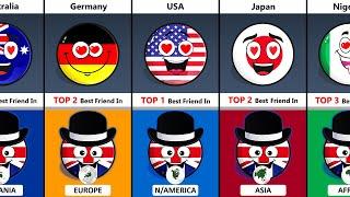 UK's Top 5 Best Friend Countries In Each Continent