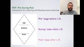 TESOL Concepts: PDP framework for teaching listening/reading