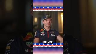 MAX VERSTAPPEN Admits Lewis Hamilton Is Better Than Him! | AI Sports News #shorts #funny #f1 #meme