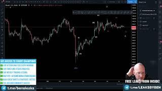 Chart Champions Free Leaks Charting Trading