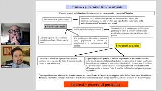 "La transizione alla guerra di posizione sul fronte russo-ucraino e fallimento della controffensiva"