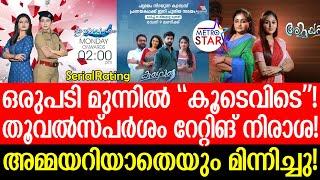 Malayalam Serial Rating| Which is the Best Serial in Asianet ???
