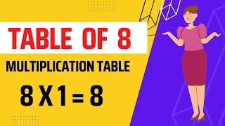 8-x1=8 Multiplication, Table of Eight 8 Tables Song Multiplication Time of tables - MathsTables PDM