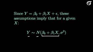 Simple Linear Regression: Assumptions