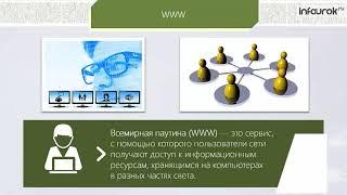 9_24 Информационные ресурсы и сервисы Интернета