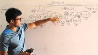 Algorithms | Sorting Techniques | Merge sort algorithm, analysis and problems | Ravindrababu Ravula