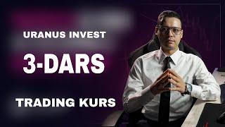 3-DARS TRADING KURS METATRADER 4-5 HAQIDA URANUS INVEST KAMPANYASI FERUZBEK ALIYEV