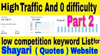 Low Competition Keyword for Quotes ( shayari ) website