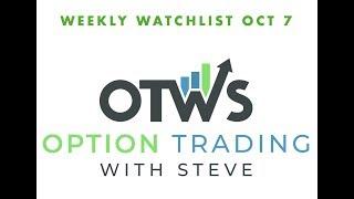 OTWS Weekly Watchlist Oct 7, 2019