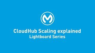 CloudHub Scaling Explained | Lightboard Series