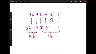 Binary conversion to denary using headings