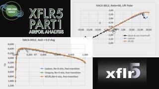 XFLR5 PART1 AIRFOIL ANALYSIS | HANDS ON TUTORIAL SERIES