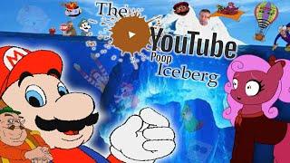 The YouTube Poop Iceberg {EXPLAINED}