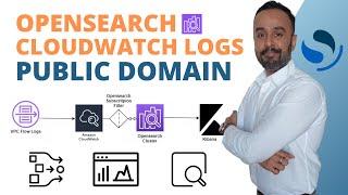 Stream AWS Cloudwatch Logs to Amazon OpenSearch Service Cluster Using Public Access