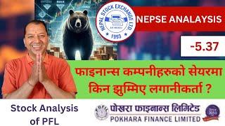 NEPSE Technical Analysis/NEPSE Update/NEPSE Chart Analysis/PFL Analysis /Raju Paudel.