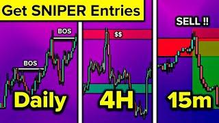 Simple and Profitable Top Down Analysis STRATEGY (for sniper entries)