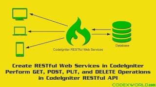 CodeIgniter RESTful Web Services Tutorial