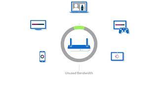 Eliminate Lag & Buffering with a Linksys MU MIMO Router